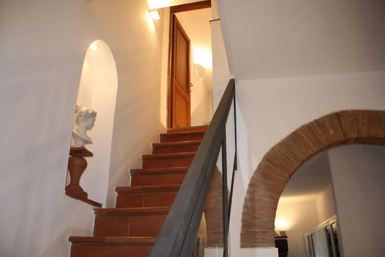 S.Zanobi Courtyard House W/ Terrace Apartment Florence Italy