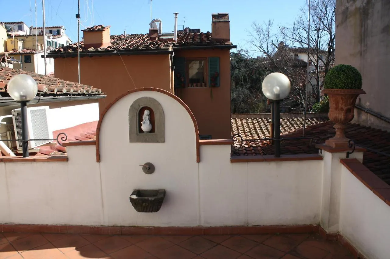 S.Zanobi Courtyard House W/ Terrace Apartment Florence