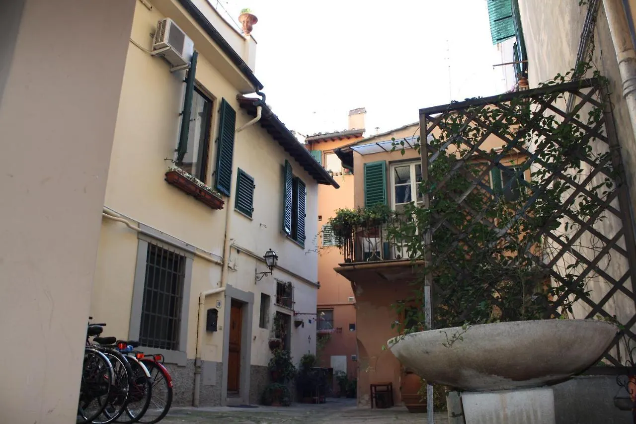 S.Zanobi Courtyard House W/ Terrace Apartment Florence Italy