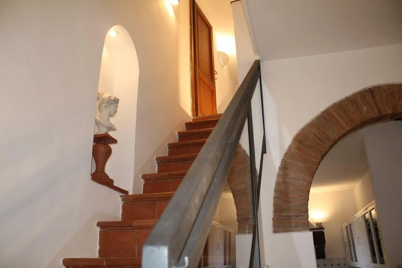 S.Zanobi Courtyard House W/ Terrace Apartment Florence Italy